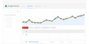 Web Solutions - reklama internete